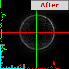 Sobel After Show Intensity Profile
